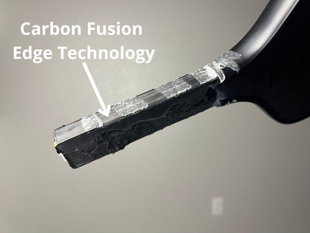Six Zero Carbon Fusion Edge Technology