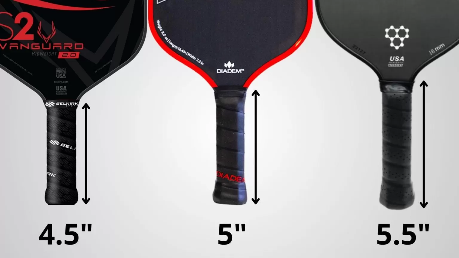The Definitive Guide for Choosing a Pickleball Paddle