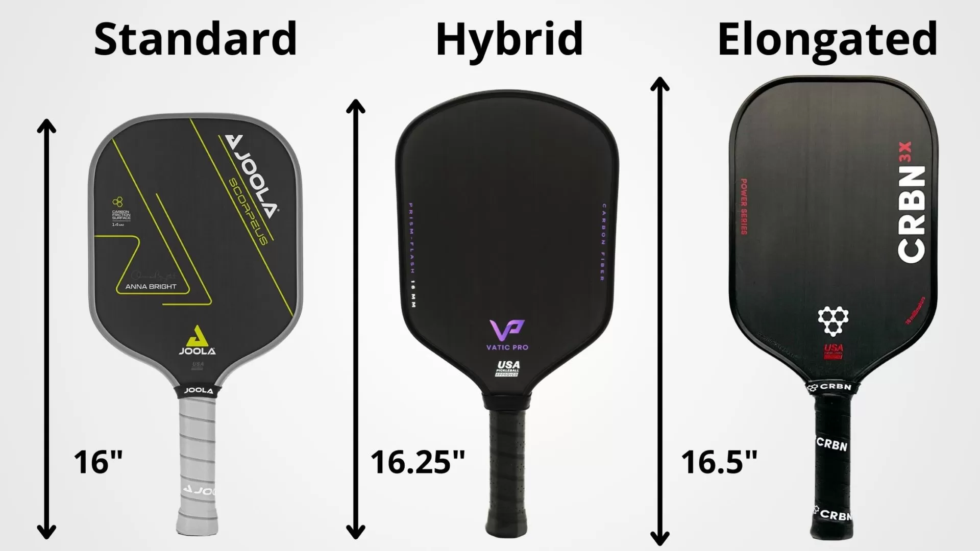 Top hybrid pickleball paddles — detailed reviews and who they’re best for