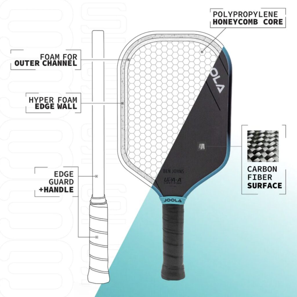 Under the hood of the JOOLA 3S