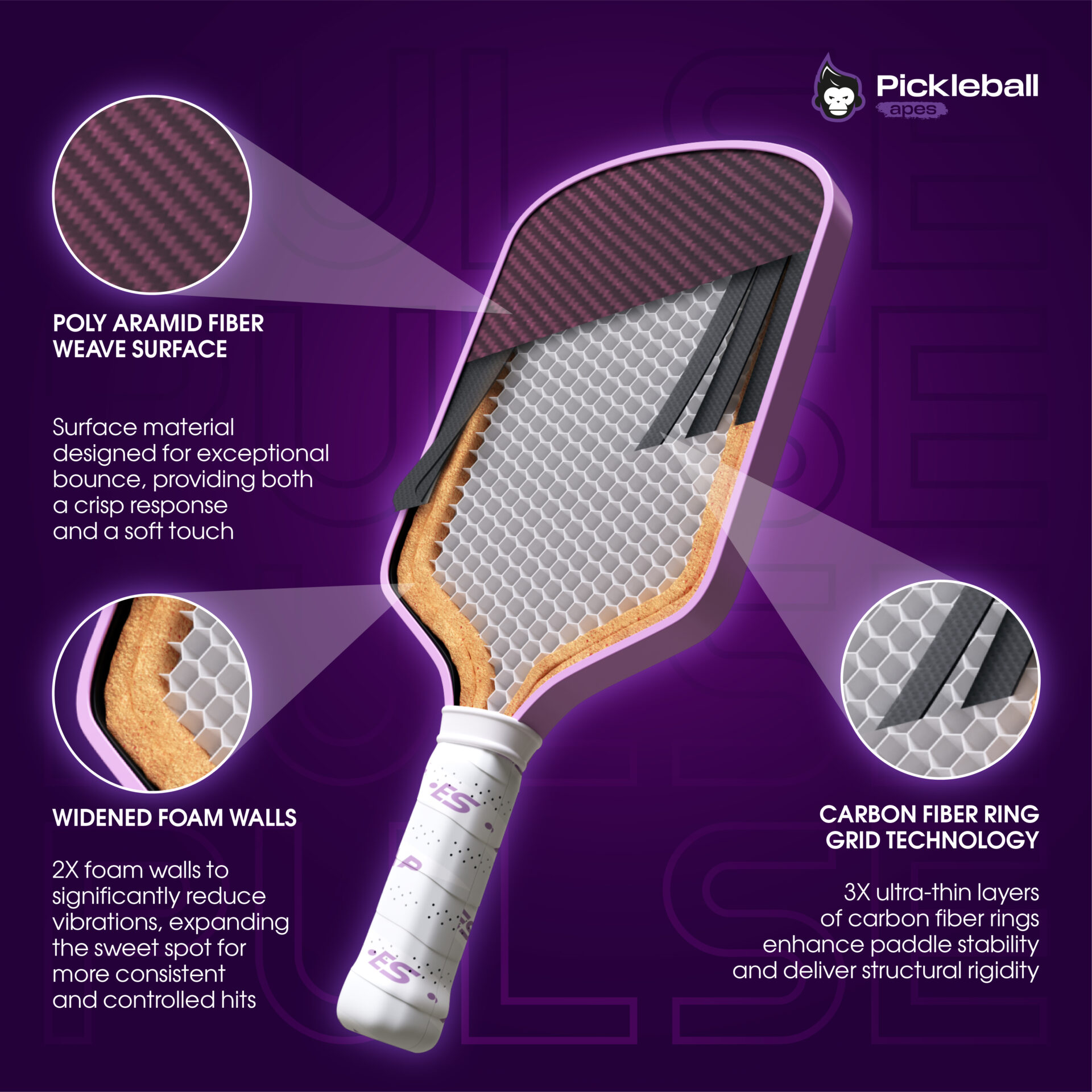 Pickleball Apes Pulse Series Technology