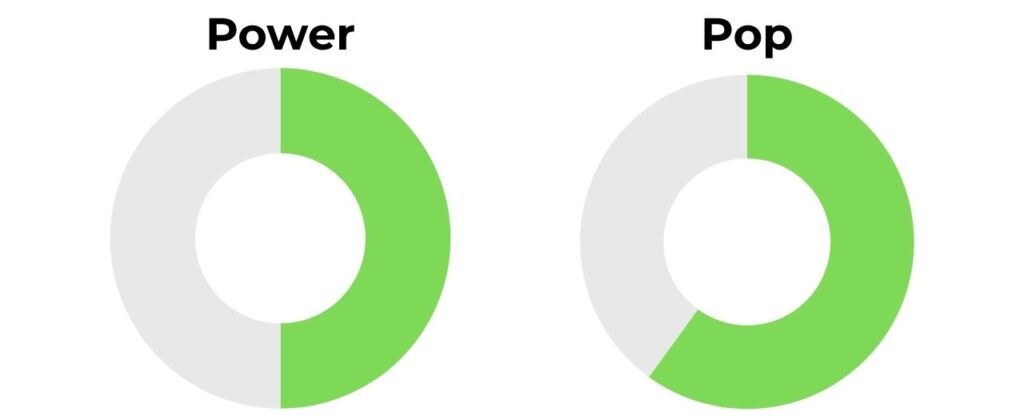 Selkrik Luxx With Infinigrit Power and Pop Rating