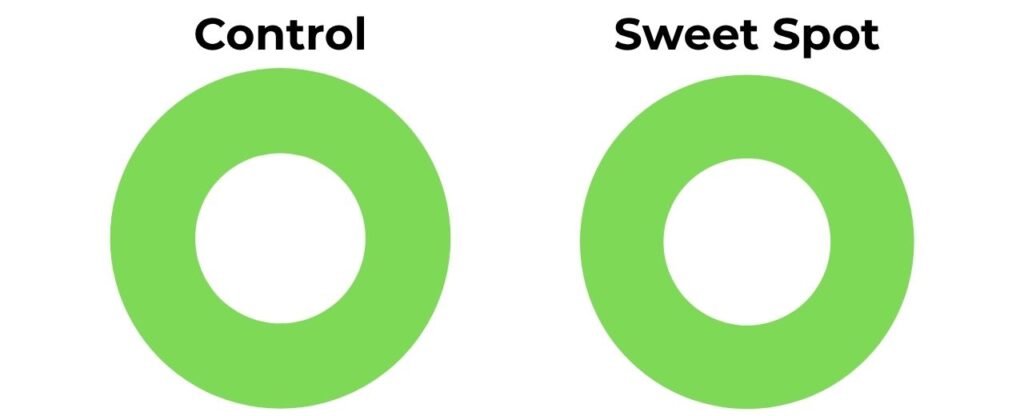 Volair V.1F WB Control and Sweet Spot Rating