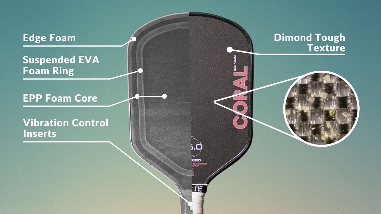 Six Zero Coral Series Review: The Successor to the Double Black Diamond