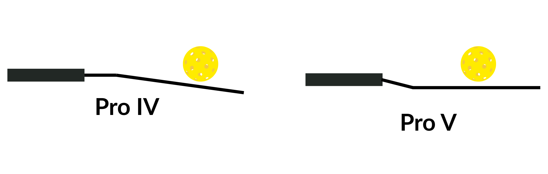 JOOLA Pro V KineticFrame Illustration