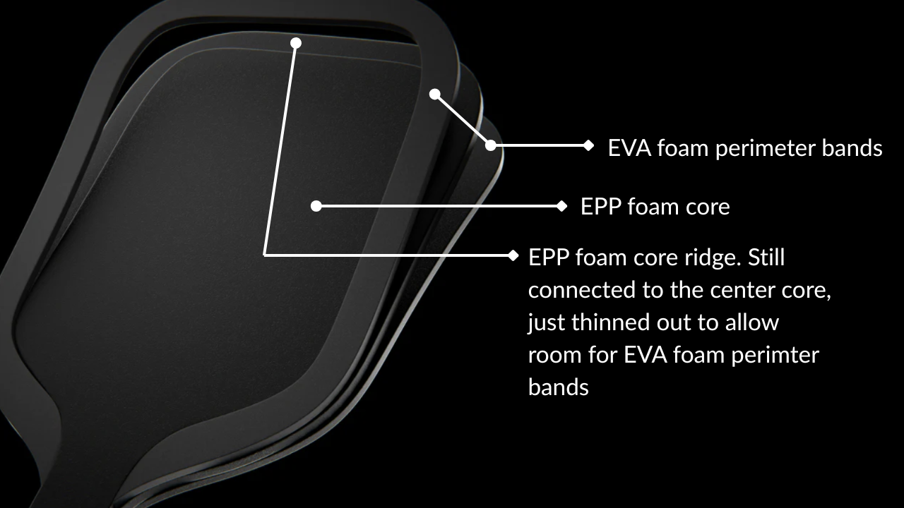Enhance Duo Tech Explainer