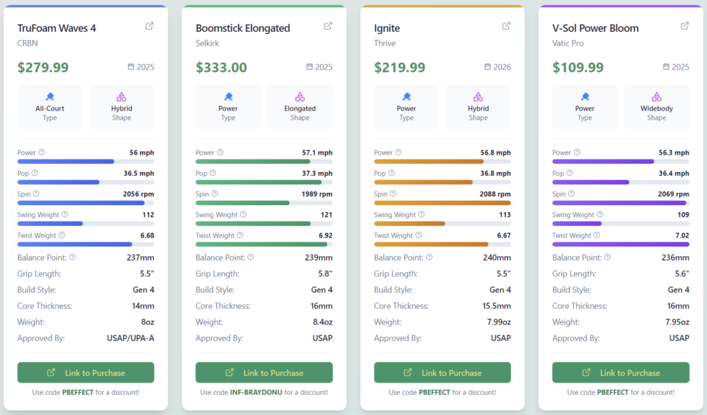Pickleball Effect Paddle Comparison Tool