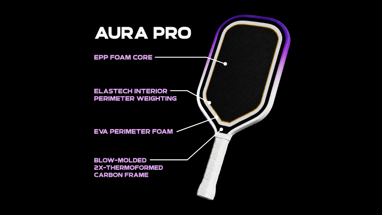 Aura Pro Tech Breakdown