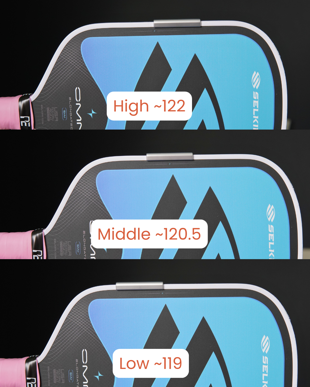 Selkirk Omni Elongated MOI Setup Specs